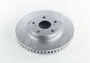 Тормозной диск передний Toyota Camry, RAV-4, Auris / Lexus ES Jurid 562621JC (фото 3)