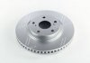 Тормозной диск передний Toyota Camry, RAV-4, Auris / Lexus ES Jurid 562621JC (фото 2)