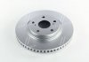 Тормозной диск передний Toyota Camry, RAV-4, Auris / Lexus ES Jurid 562621JC (фото 1)