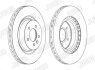 Гальмівний диск передній Land Rover Discovery, Range Rover Sport Jurid 562654JC1 (фото 2)