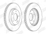 Тормозной диск передний Hyundai Elantra, Kona, Veloster, i30 / KIA Ceed, Seltos Jurid 562986JC (фото 2)