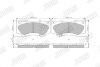 Колодки тормозные дисковые Jurid 573435J (фото 1)