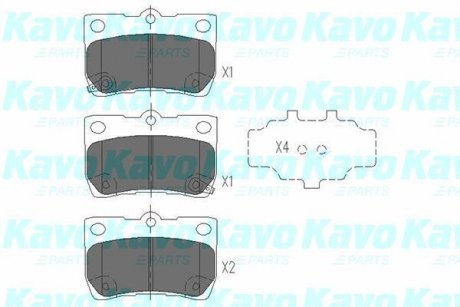 ДИСКОВI КОЛОДКИ ЗАДНI KAVO KBP-9083