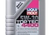 Масло двигателя LIQUI MOLY 2319 (фото 1)