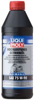 Олива для коробки передач LIQUI MOLY 4434