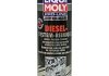 LM 1л PRO-LINE JETCLEAN DIESEL-SYSTEM-REINIGER Присадка для очистки дизельной топливной системы LIQUI MOLY 5149 (фото 1)