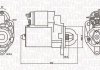 Стартер MAGNETI MARELLI 063720879010 (фото 2)