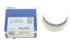 Подшипники скольжения шатунные MAHLE / KNECHT 029 PL 21920 000 (фото 2)