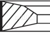 Кольца поршневые (1cyl) VOLVOFH12 D12. D 131.0 (4/3/4) MAHLE / KNECHT 038 03 N0 (фото 1)