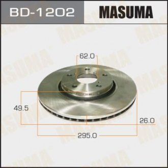 Диск тормозной (Кратно 2 шт) MASUMA BD1202