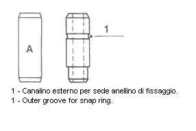 Напрямна клапана Metelli 01-2131