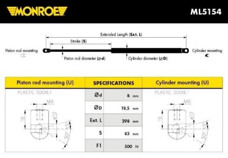 Газова пружина, кришка багажника MONROE ML5154