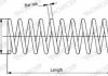 Пружини підвіски MONROE SE3491 (фото 3)