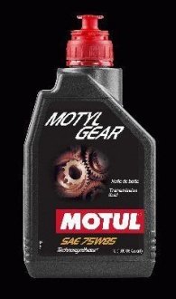 Олива трансмісійна MOTUL 106745