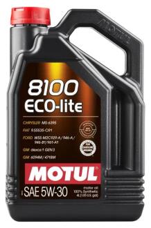 Олива для двигуна MOTUL 108213