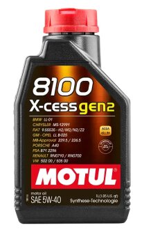 Олива двигуна MOTUL 112350