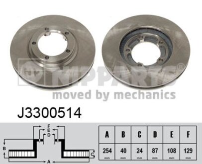 Тормозной диск NIPPARTS J3300514