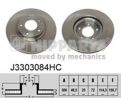 Тормозной диск NIPPARTS J3303084HC (фото 1)