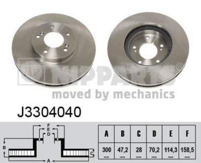 Тормозной диск NIPPARTS J3304040