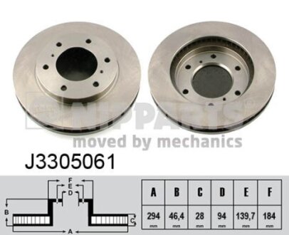 Тормозной диск NIPPARTS J3305061 (фото 1)