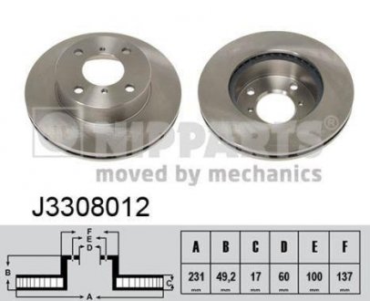 Тормозной диск NIPPARTS J3308012