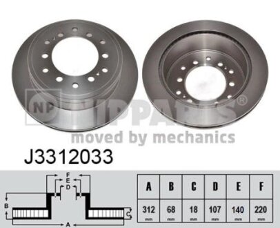 Тормозной диск NIPPARTS J3312033