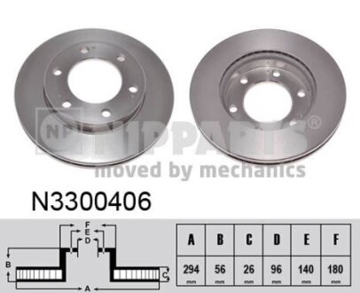 Тормозной диск NIPPARTS N3300406 (фото 1)