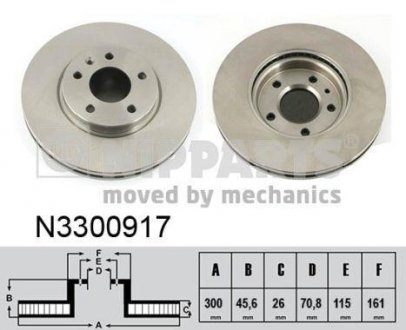 Тормозной диск NIPPARTS N3300917