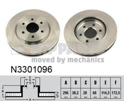 Тормозной диск NIPPARTS N3301096