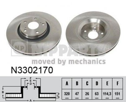 Гальмівний диск NIPPARTS N3302170