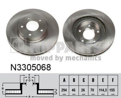 Тормозной диск NIPPARTS N3305068