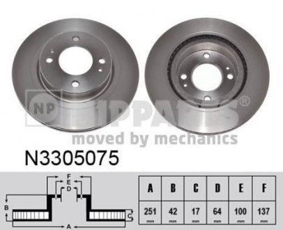 Тормозной диск NIPPARTS N3305075