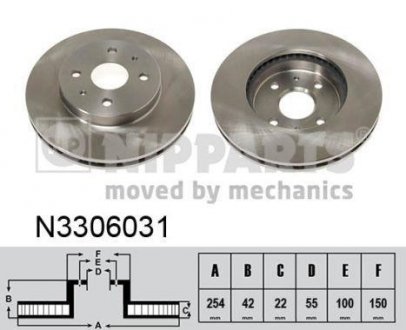 Тормозной диск NIPPARTS N3306031