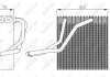 Испаритель кондиционера NRF 36069 (фото 2)