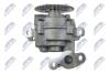 Масляна помпа PSA Boxer/Ducato/Jumper 2.2Hdi 100/120/Ford Tranzit 2.4 Tdci Nty BPO-FR-002 (фото 4)