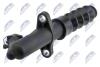 Робочий циліндр зчеплення Citroen Berlingo, Berlingo, C4 Grand Picasso Peugeot 308 II, Partner 1.2-1.6D 02.13- Nty NSW-CT-006 (фото 2)