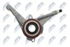 Подшипник сцепления VW T4 2,5TDI 98- Nty NWS-VW-001 (фото 4)