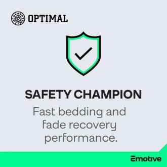 Комплект гальмівних колодок Optimal BP-13069