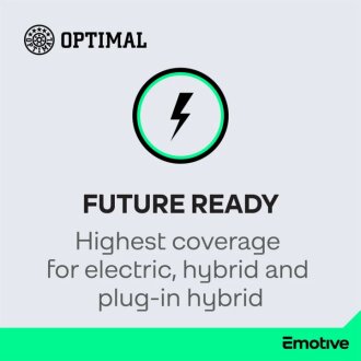 Гальмівний диск Optimal BS-6470C