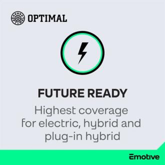 Гальмівний диск Optimal BS-7514C