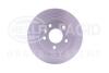 Тормозной диск Opel Astra, Zafira, 10- PAGID 8DD 355 116-601 (фото 1)