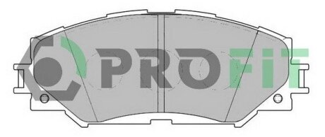 Колодки тормозные дисковые PROFIT 5000-2012