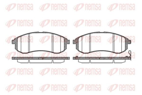 Колодки гальмівні дискові REMSA 1129.01