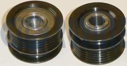 Ролик обвідний приводного ременя RUVILLE 541031