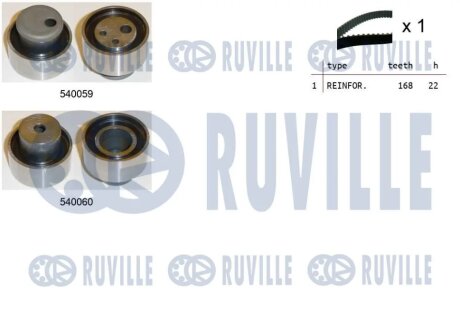 Зубчастий ремінь RUVILLE 550003