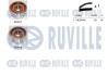 К-кт ГРМ Fiat Ducato 2.5D 87-01, Iveco Daily 2.5D/ RUVILLE 550023 (фото 1)