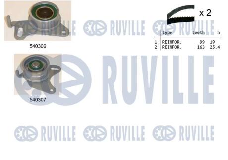 К-кт ГРМ Mitsubishi Pajero/L200/L300 Hyundai RUVILLE 550039