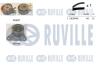 К-кт ГРМ Renault Laguna I, Safrane II / Volvo C70, S40, S60, S70, S80, V70, XC70 RUVILLE 550110 (фото 1)