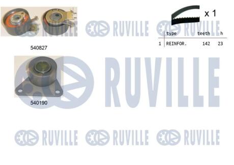 К-кт ГРМ Renault Laguna I, Safrane II / Volvo C70, S40, S60, S70, S80, V70, XC70 RUVILLE 550110