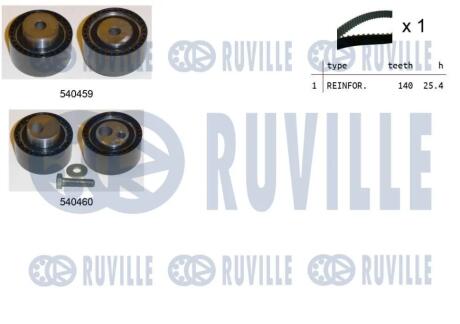 К-кт ГРМ Citroen Berlingo, Jumpy, Fiat Scudo, Peugeot Expe RUVILLE 550112